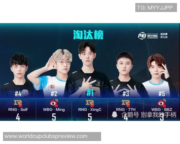 和平精英赛事动态RNG战队状态飙升创下新高纪录